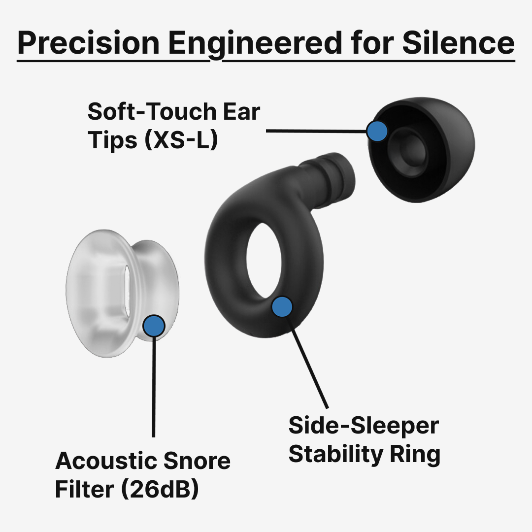 SnoreSilence™ Sleep Plugs