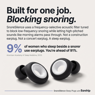 SnoreSilence™ Sleep Plugs