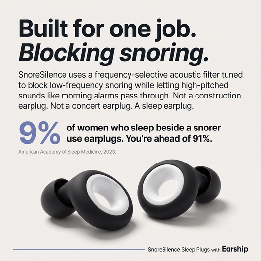 SnoreSilence™ Sleep Plugs