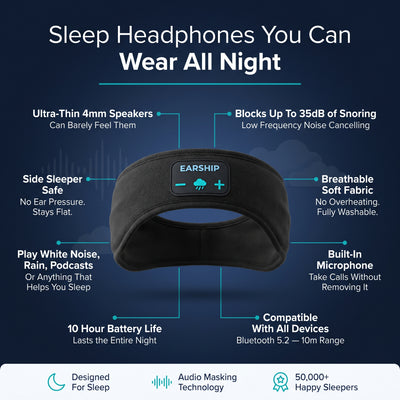SnoreSilence™ Bluetooth Sleep Band