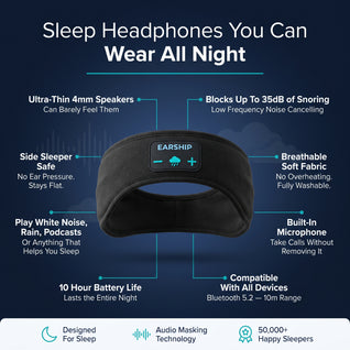 SnoreSilence™ Bluetooth Sleep Band