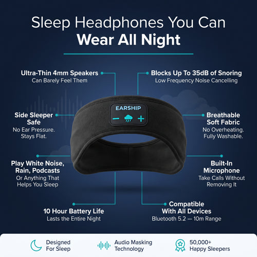 SnoreSilence™ Bluetooth Sleep Band