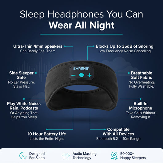 SnoreSilence™ Bluetooth Sleep Band