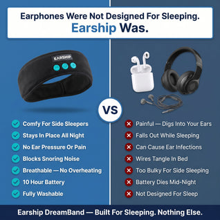 SnoreSilence™ Bluetooth Sleep Band
